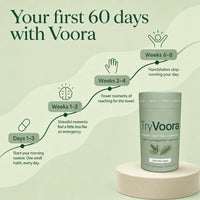 Voora Sweat Control Complex