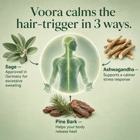 Voora Sweat Control Complex